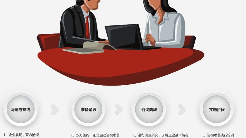 投融资咨询师报考条件解析：如何成为行业精英？**